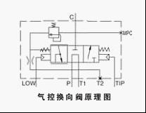 圖片關(guān)鍵詞